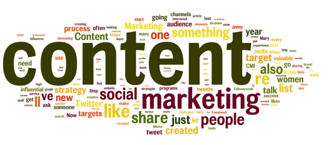 Content Marketing Lead Generation: How Creative Content Marketing Took Over the World
