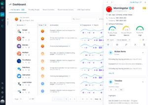 Slintel Dashboard Pricing (2024) and the Alternative